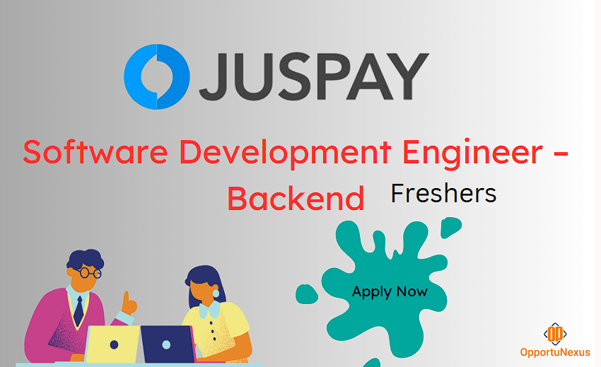 Software Development Engineer – Backend