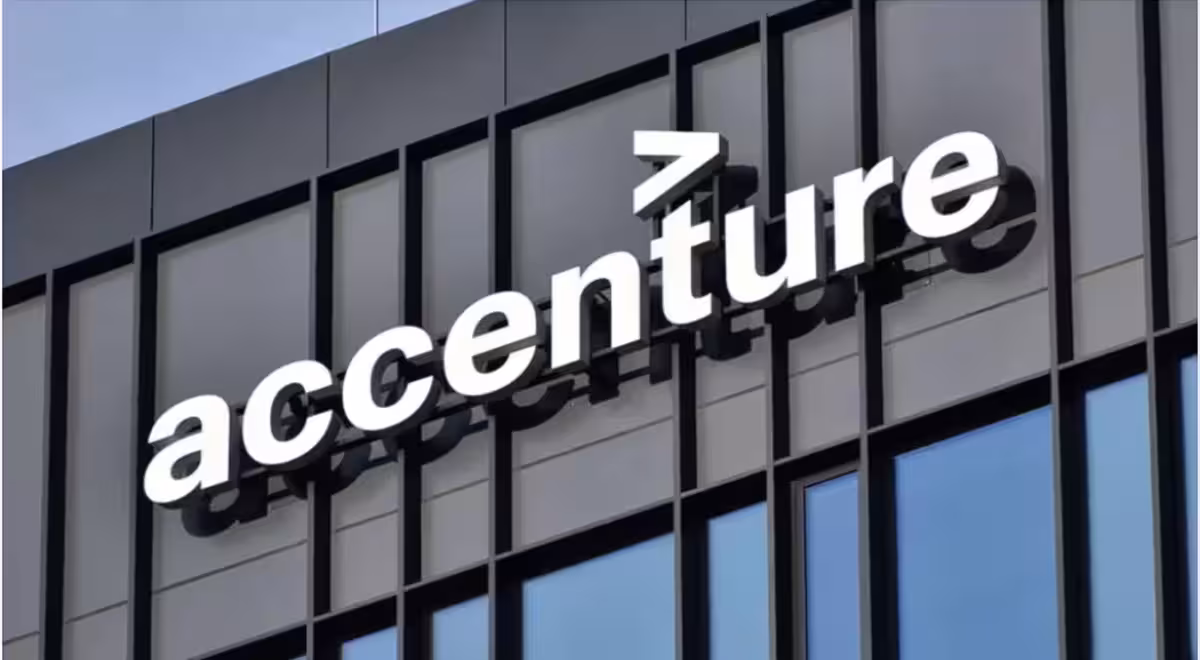 Accenture Off Campus Drive 2025 for Freshers